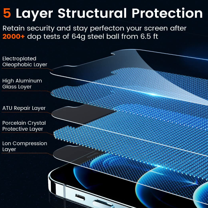 Automatic Alignment iPhone Privacy Tempered Glass Protective Screen Protector