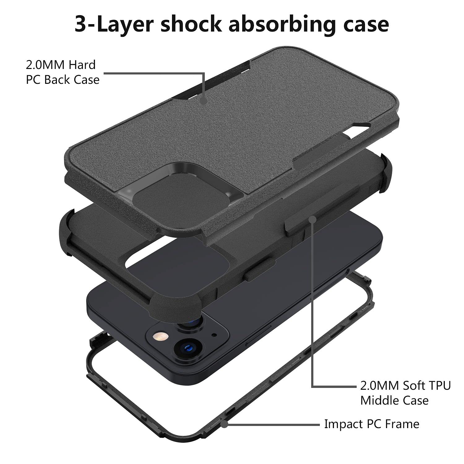 Heavy Duty Full Body Protection Cover for iPhone Case
