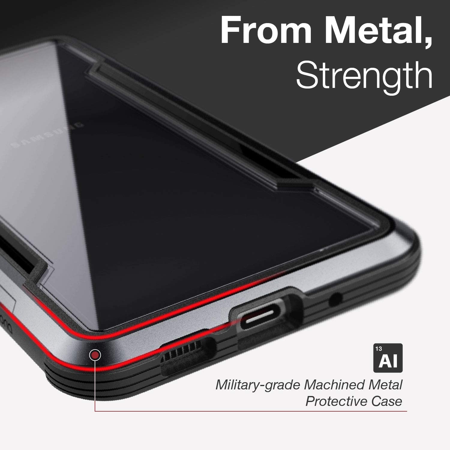 Military Grade Drop Tested Samsung Protective Phone Case