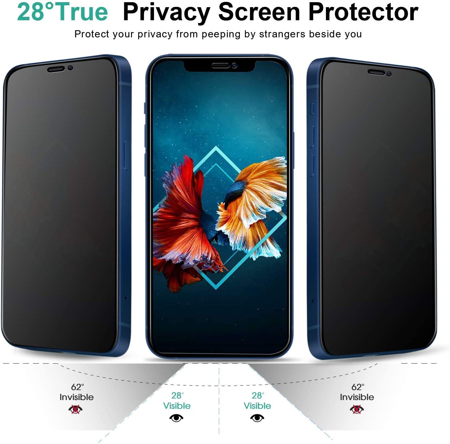 Automatic Alignment iPhone Privacy Tempered Glass Protective Screen Protector