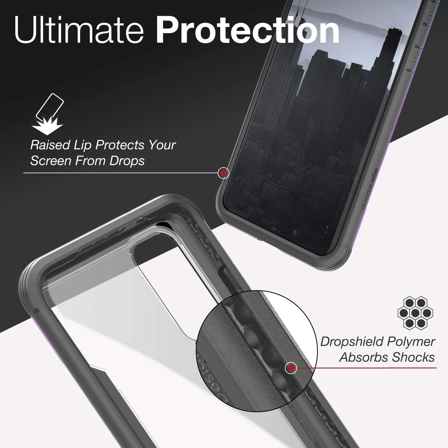 Military Grade Drop Tested Samsung Protective Phone Case
